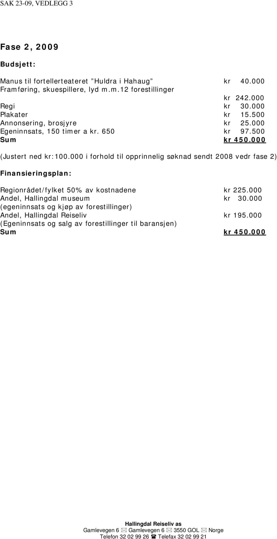 000 i forhold til opprinnelig søknad sendt 2008 vedr fase 2) Finansieringsplan: Regionrådet/fylket 50% av kostnadene kr 225.000 Andel, Hallingdal museum kr 30.