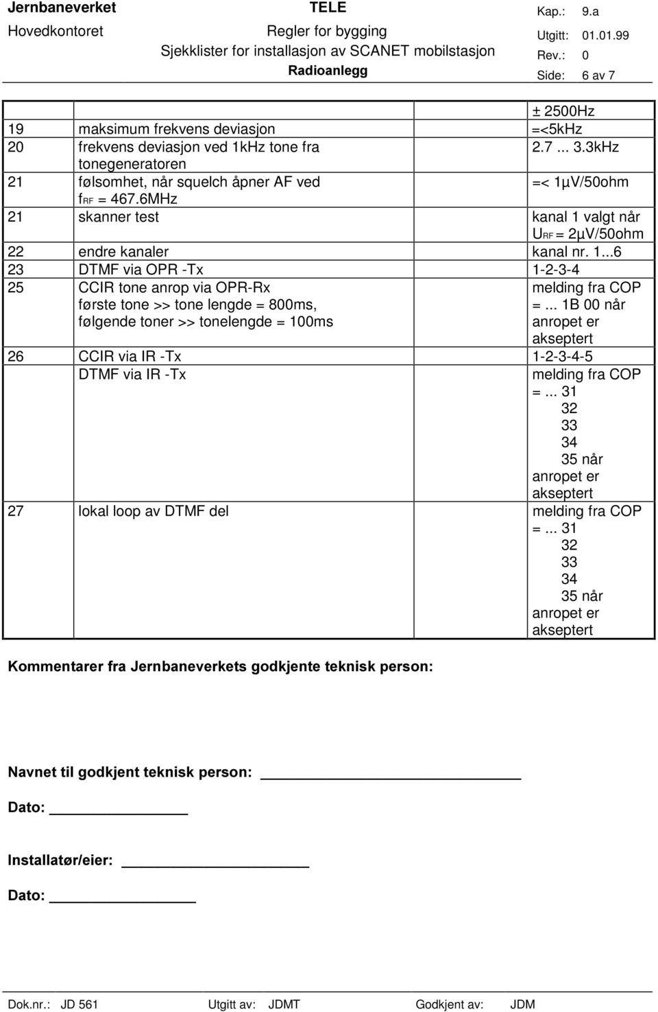 V/50ohm frf = 467.6MHz 21 skanner test kanal 1 valgt når URF = 2µV/50ohm 22 endre kanaler kanal nr. 1...6 23 DTMF via OPR -Tx 1-2-3-4 25 CCIR tone anrop via OPR-Rx første tone >> tone lengde = 800ms, følgende toner >> tonelengde = 100ms melding fra COP =.