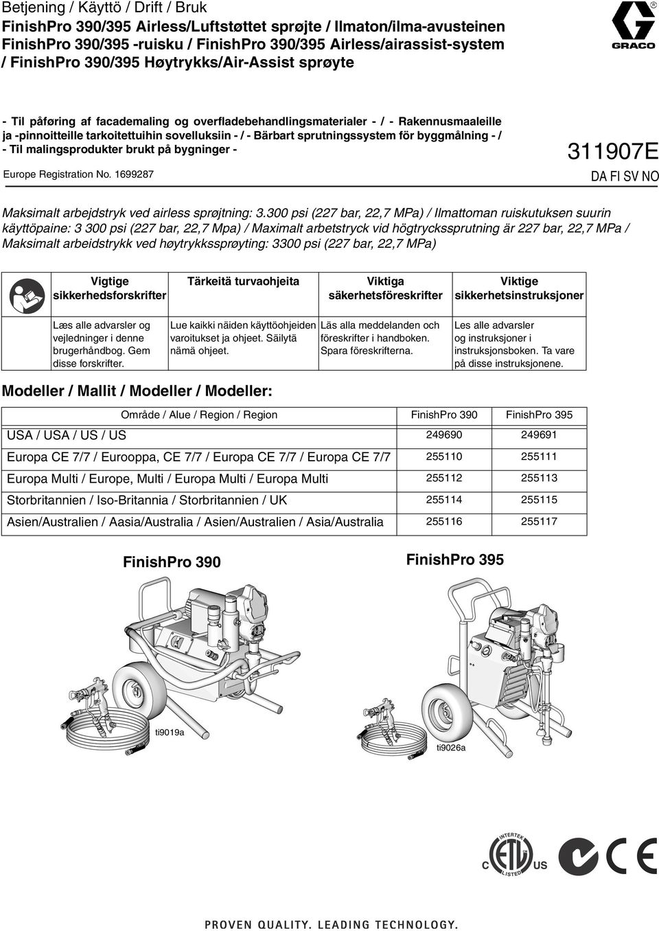 byggmålning - / - Til malingsprodukter brukt på bygninger - Europe Registration No. 1699287 311907E DA FI SV NO Maksimalt arbejdstryk ved airless sprøjtning: 3.