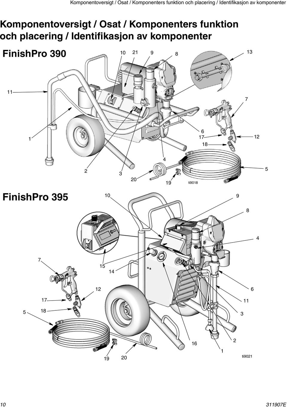 ti9018 5 FinishPro 395 10 9 8 4 7 15 14 12 6 17 11 5 18 3 19 20 16 1 2 ti9021 10