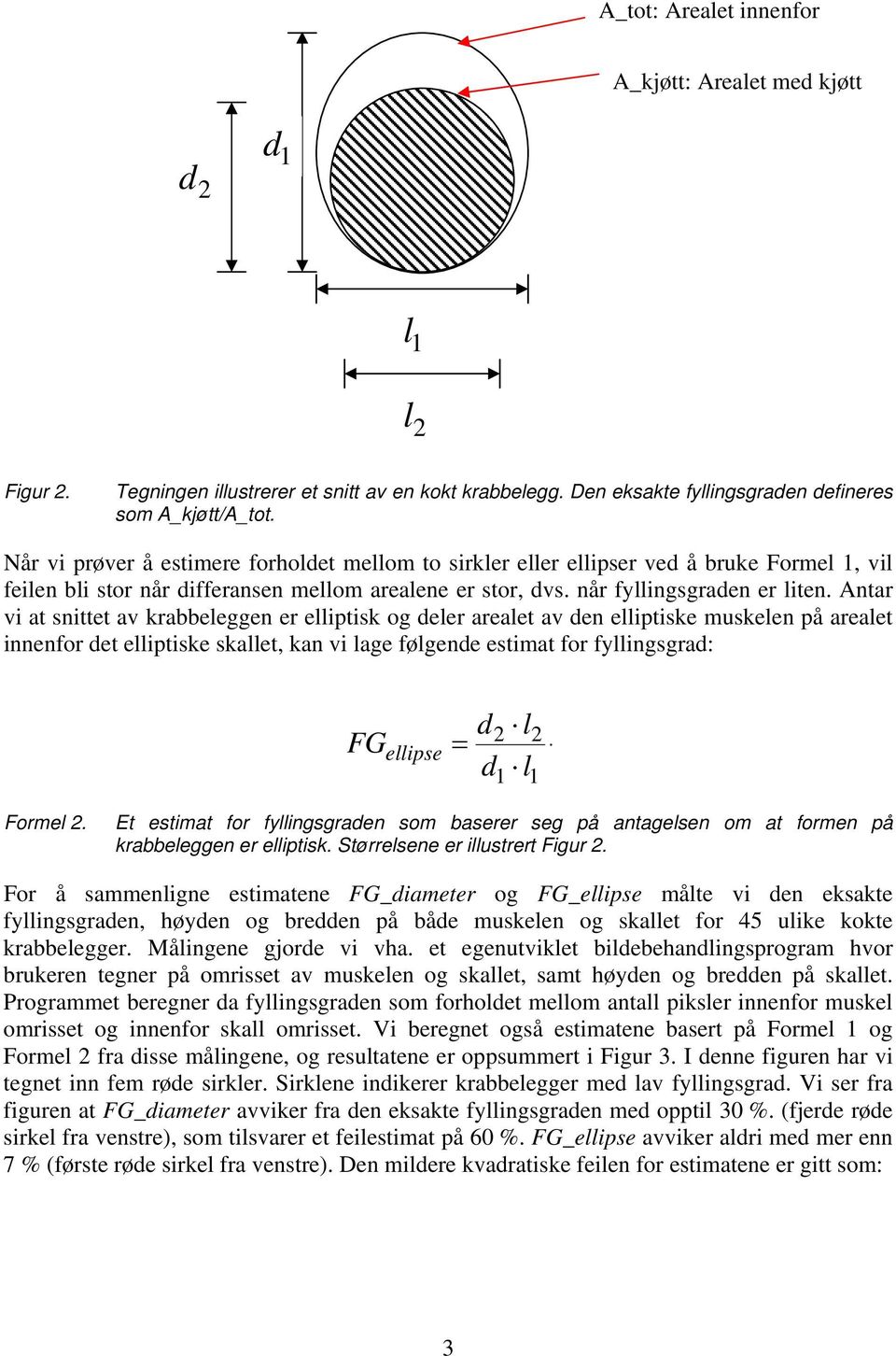 Antar vi at snittet av krabbeleggen er elliptisk og deler arealet av den elliptiske muskelen på arealet innenfor det elliptiske skallet, kan vi lage følgende estimat for fyllingsgrad: FG ellipse d d