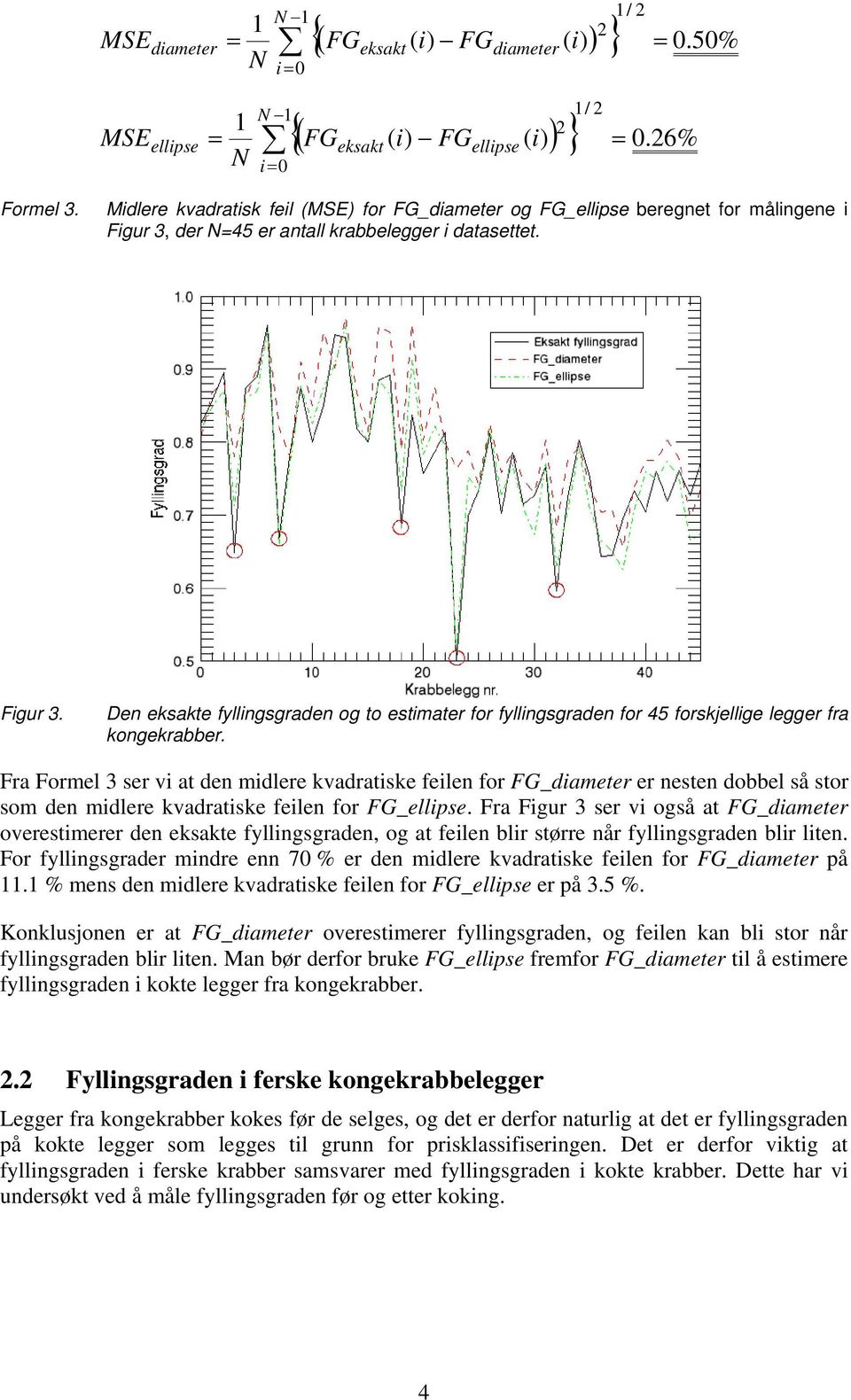 Fra Formel 3 ser vi at den midlere kvadratiske feilen for FG_diameter er nesten dobbel så stor som den midlere kvadratiske feilen for FG_ellipse.