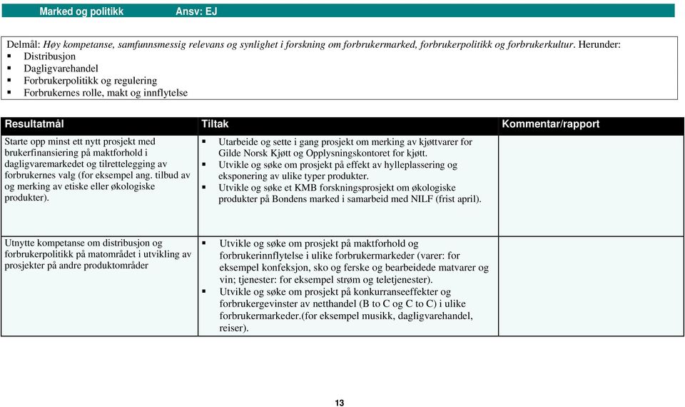 brukerfinansiering på maktforhold i dagligvaremarkedet og tilrettelegging av forbrukernes valg (for eksempel ang. tilbud av og merking av etiske eller økologiske produkter).