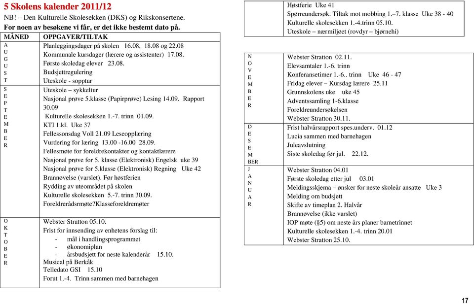 klasse (Papirprøve) Lesing 14.09. Rapport 30.09 Kulturelle skolesekken 1.-7. trinn 01.09. KTI 1.kl. Uke 37 Fellessonsdag Voll 21.09 Leseopplæring Vurdering for læring 13.00-16.00 28.09. Fellesmøte for foreldrekontakter og kontaktlærere Nasjonal prøve for 5.