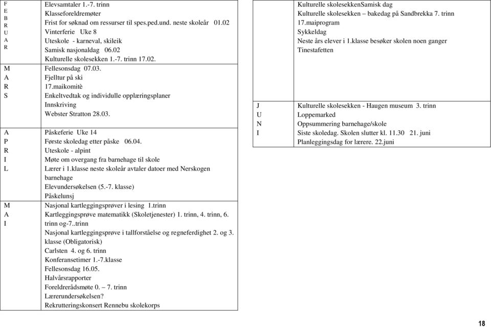 maikomitè Enkeltvedtak og individulle opplæringsplaner Innskriving Webster Stratton 28.03. Påskeferie Uke 14 Første skoledag etter påske 06.04.