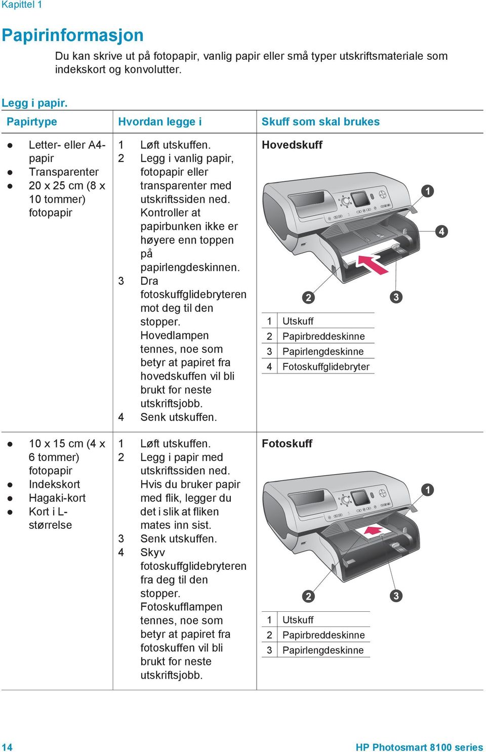 størrelse 1 Løft utskuffen. 2 Legg i vanlig papir, fotopapir eller transparenter med utskriftssiden ned. Kontroller at papirbunken ikke er høyere enn toppen på papirlengdeskinnen.