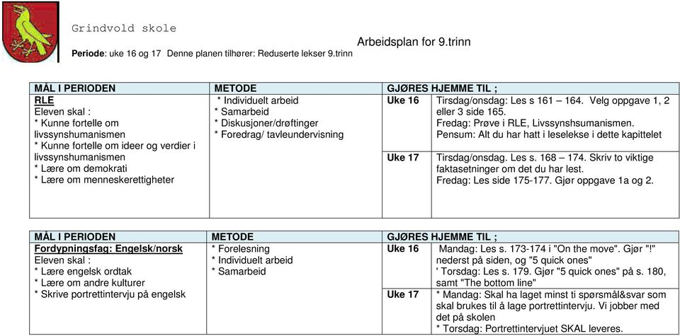 Pensum: Alt du har hatt i leselekse i dette kapittelet Tirsdag/onsdag. Les s. 168 174. Skriv to viktige faktasetninger om det du har lest. Fredag: Les side 175-177. Gjør oppgave 1a og 2.