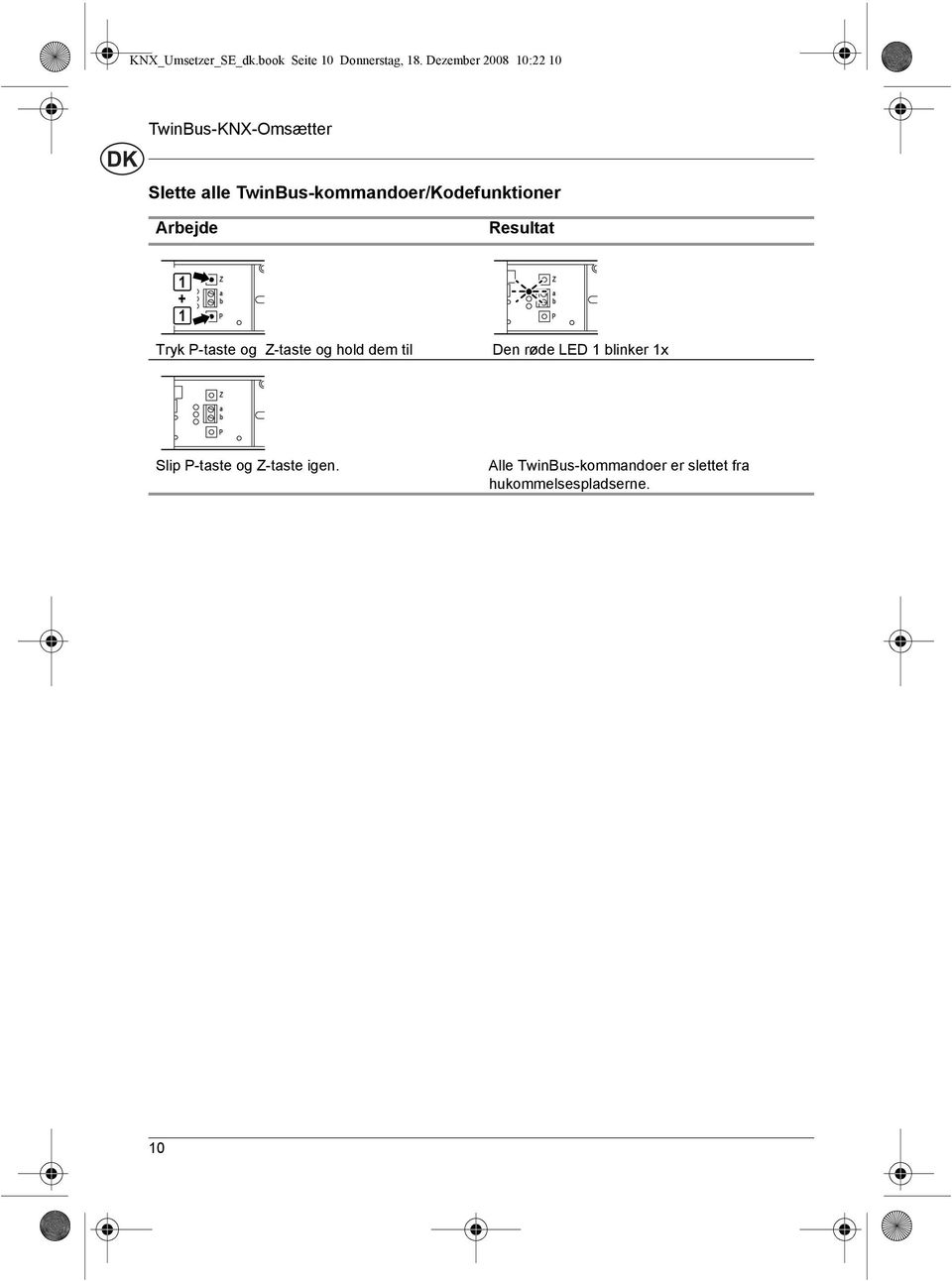 TwinBus-kommndoer/Kodefunktioner Arejde Resultt Tryk -tste og Z-tste og