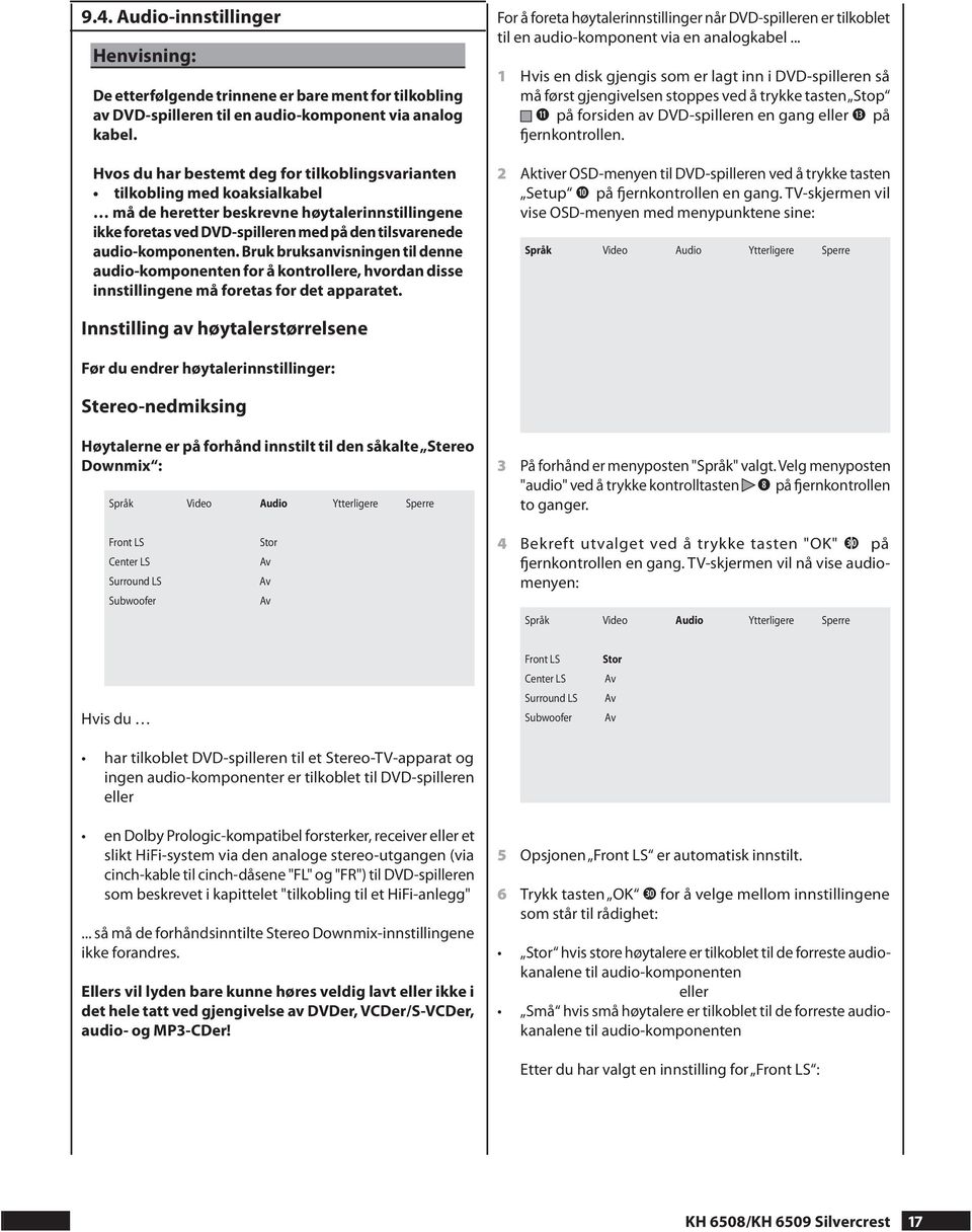 Bruk bruksanvisningen til denne audio-komponenten for å kontrollere, hvordan disse innstillingene må foretas for det apparatet.