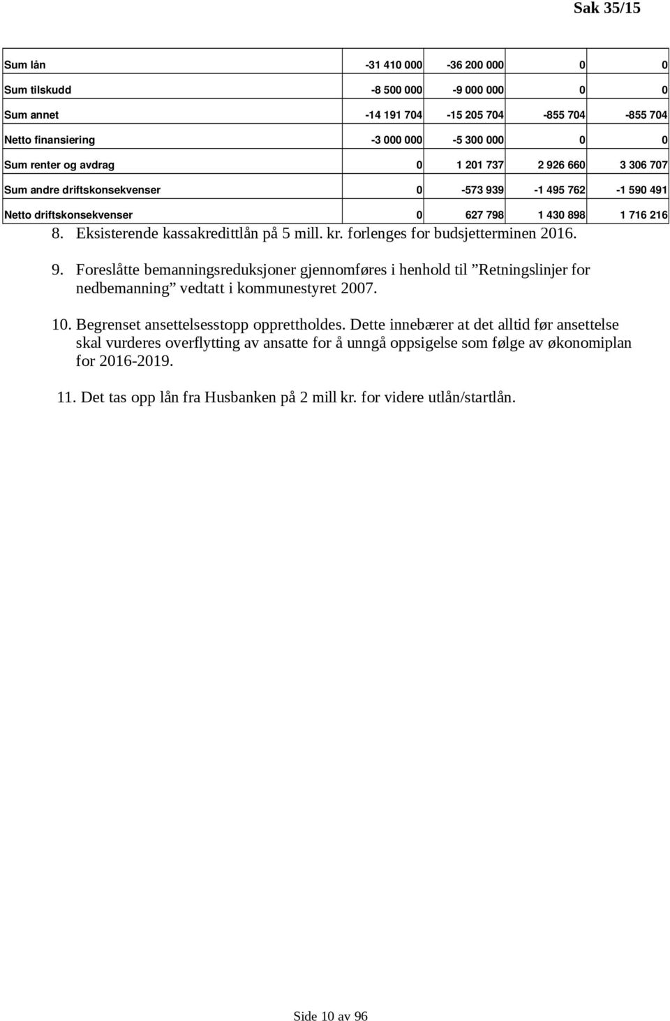 forlenges for budsjetterminen 2016. 9. Foreslåtte bemanningsreduksjoner gjennomføres i henhold til Retningslinjer for nedbemanning vedtatt i kommunestyret 2007. 10.