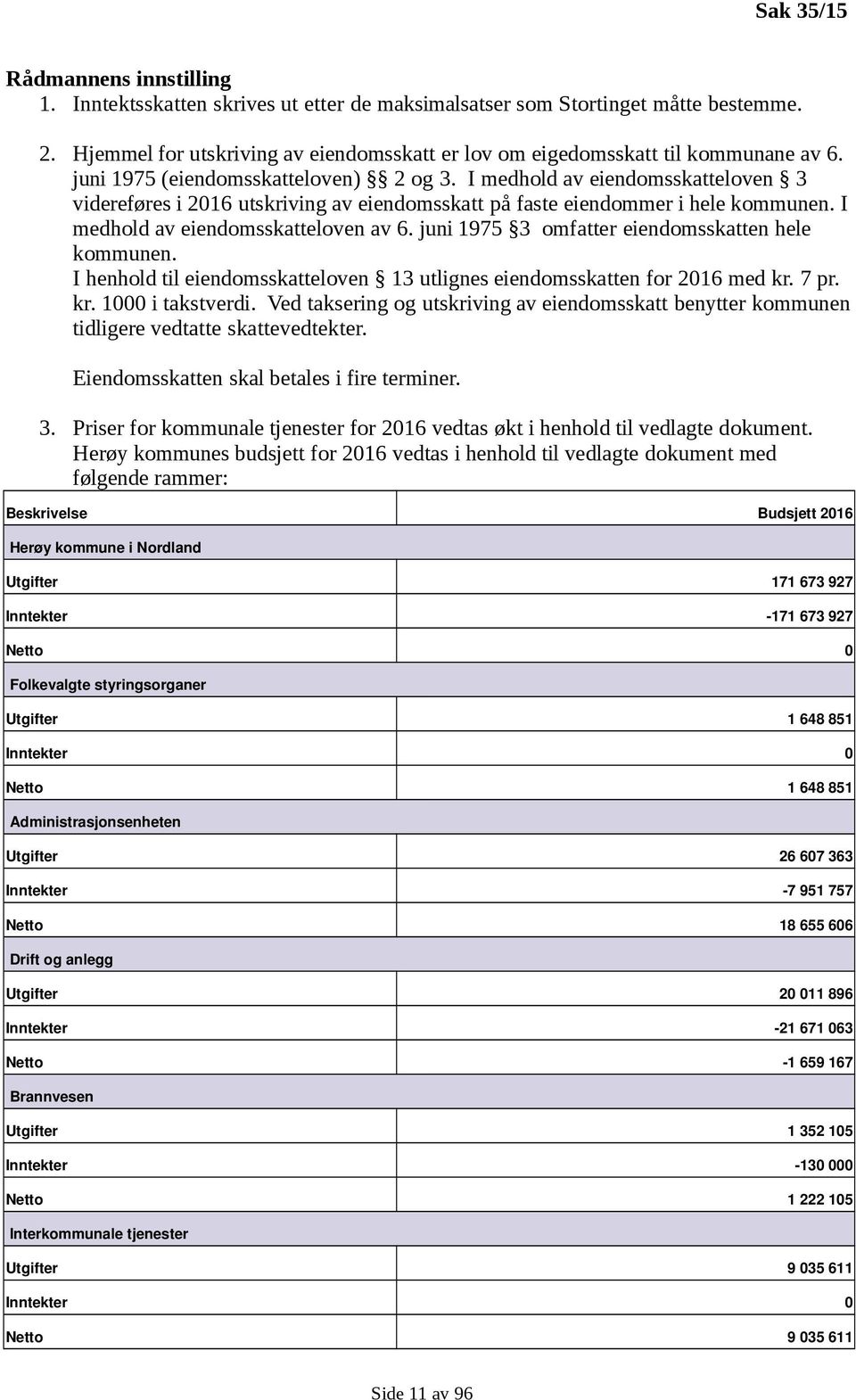 I medhold av eiendomsskatteloven 3 videreføres i 2016 utskriving av eiendomsskatt på faste eiendommer i hele kommunen. I medhold av eiendomsskatteloven av 6.