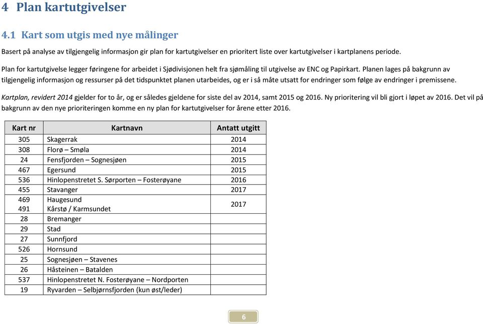 Planen lages på bakgrunn av tilgjengelig informasjon og ressurser på det tidspunktet planen utarbeides, og er i så måte utsatt for endringer som følge av endringer i premissene.