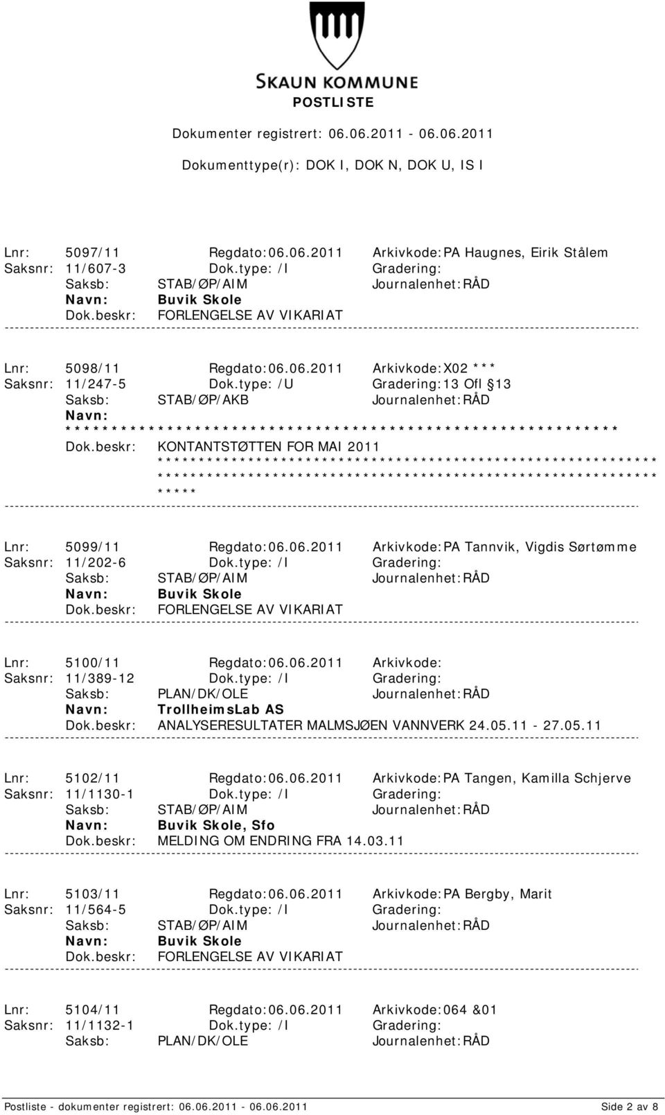 06.2011 Arkivkode:PA Tannvik, Vigdis Sørtømme Saksnr: 11/202-6 Dok.type: /I Gradering: Buvik Skole FORLENGELSE AV VIKARIAT Lnr: 5100/11 Regdato:06.06.2011 Arkivkode: Saksnr: 11/389-12 Dok.