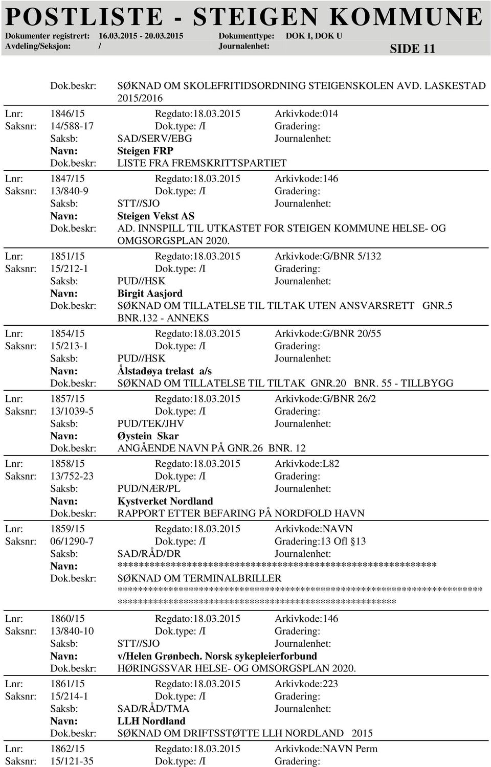 type: /I Gradering: Steigen Vekst AS AD. INNSPILL TIL UTKASTET FOR STEIGEN KOMMUNE HELSE- OG OMGSORGSPLAN 2020. Lnr: 1851/15 Regdato:18.03.2015 Arkivkode:G/BNR 5/132 Saksnr: 15/212-1 Dok.