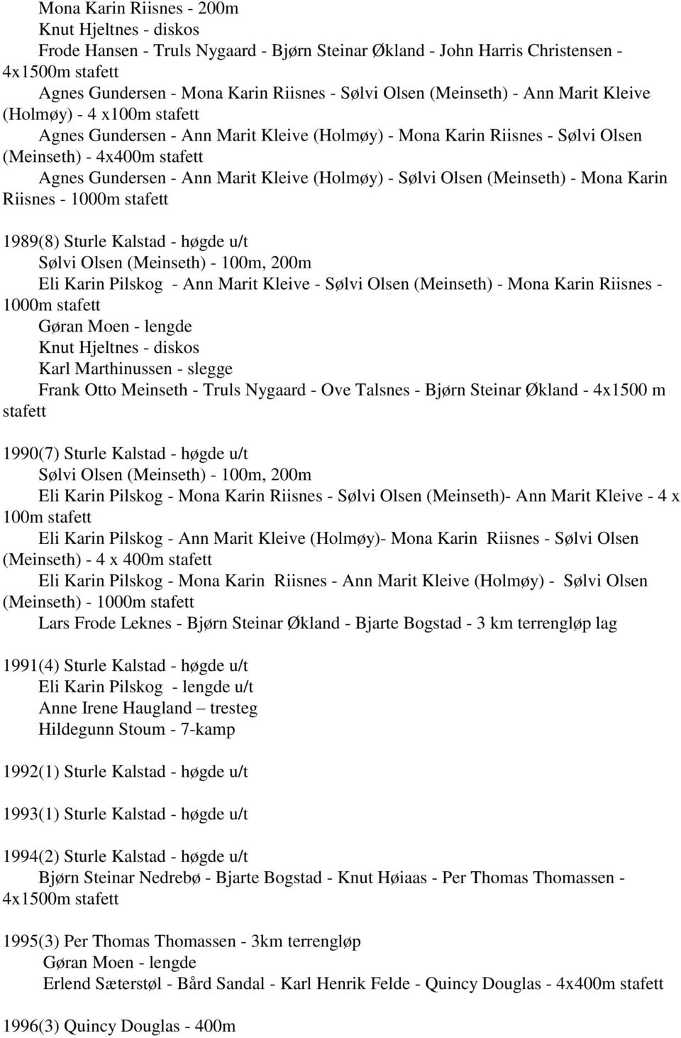 (Meinseth) - Mona Karin Riisnes - 1000m 1989(8) Sturle Kalstad - høgde u/t Sølvi Olsen (Meinseth) - 100m, 200m Eli Karin Pilskog - Ann Marit Kleive - Sølvi Olsen (Meinseth) - Mona Karin Riisnes -