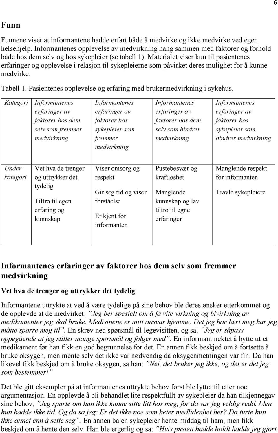 Materialet viser kun til pasientenes erfaringer og opplevelse i relasjon til sykepleierne som påvirket deres mulighet for å kunne medvirke. Tabell 1.