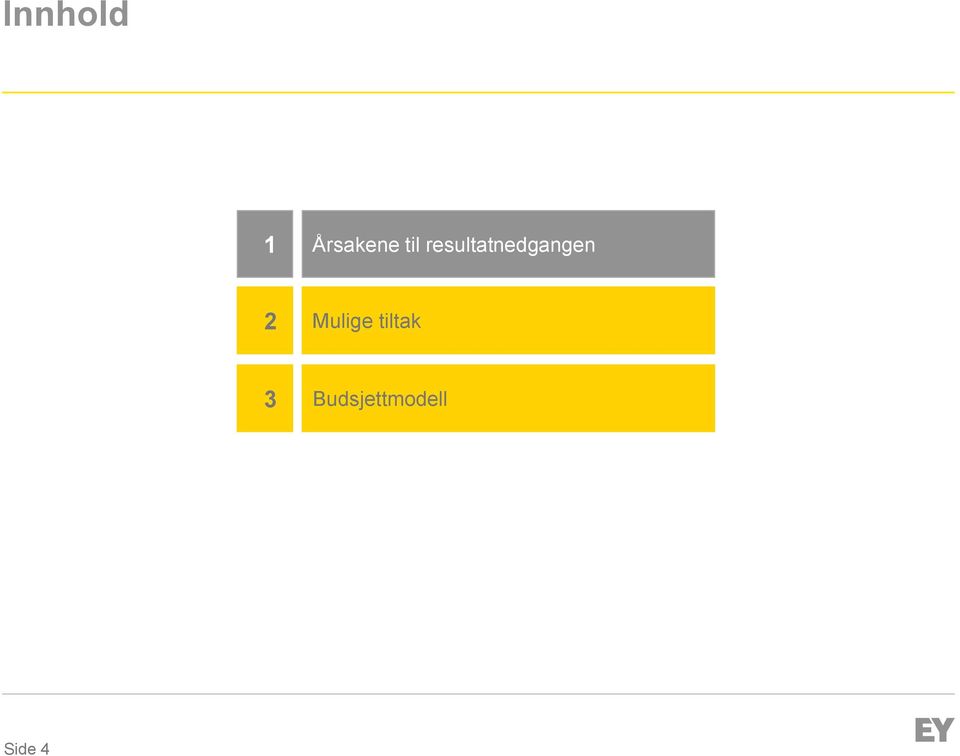 resultatnedgangen 2