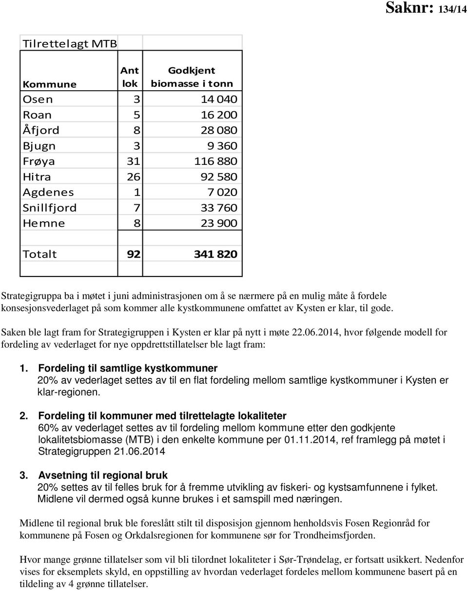 til gode. Saken ble lagt fram for Strategigruppen i Kysten er klar på nytt i møte 22.06.2014, hvor følgende modell for fordeling av vederlaget for nye oppdrettstillatelser ble lagt fram: 1.