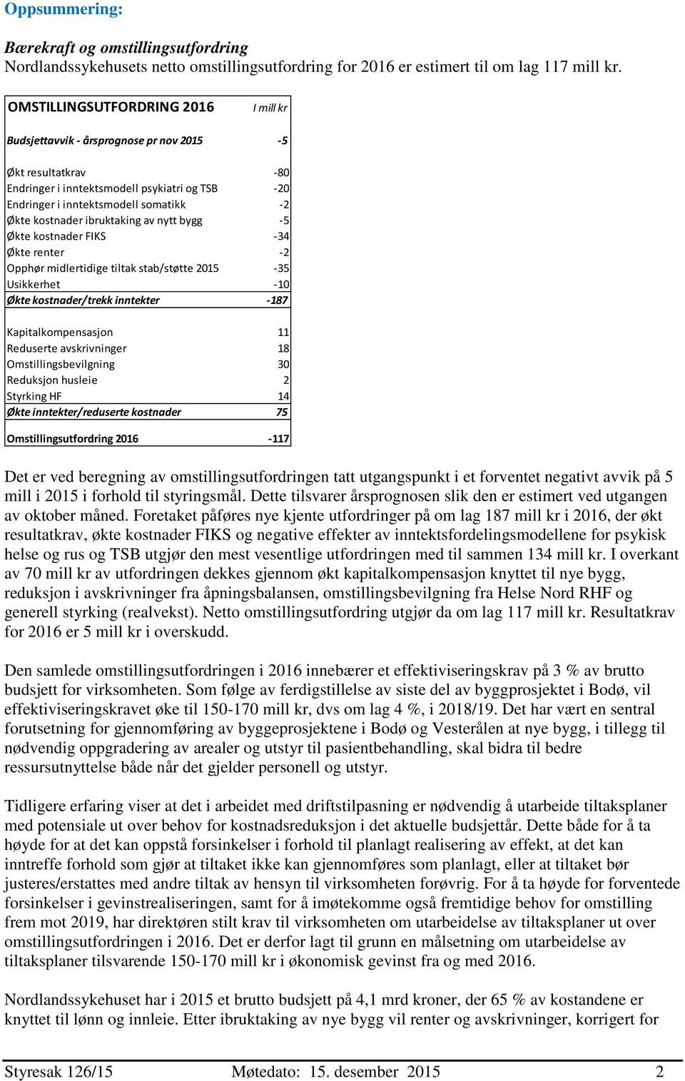 kostnader ibruktaking av nytt bygg -5 Økte kostnader FIKS -34 Økte renter -2 Opphør midlertidige tiltak stab/støtte 2015-35 Usikkerhet -10 Økte kostnader/trekk inntekter -187 Kapitalkompensasjon 11