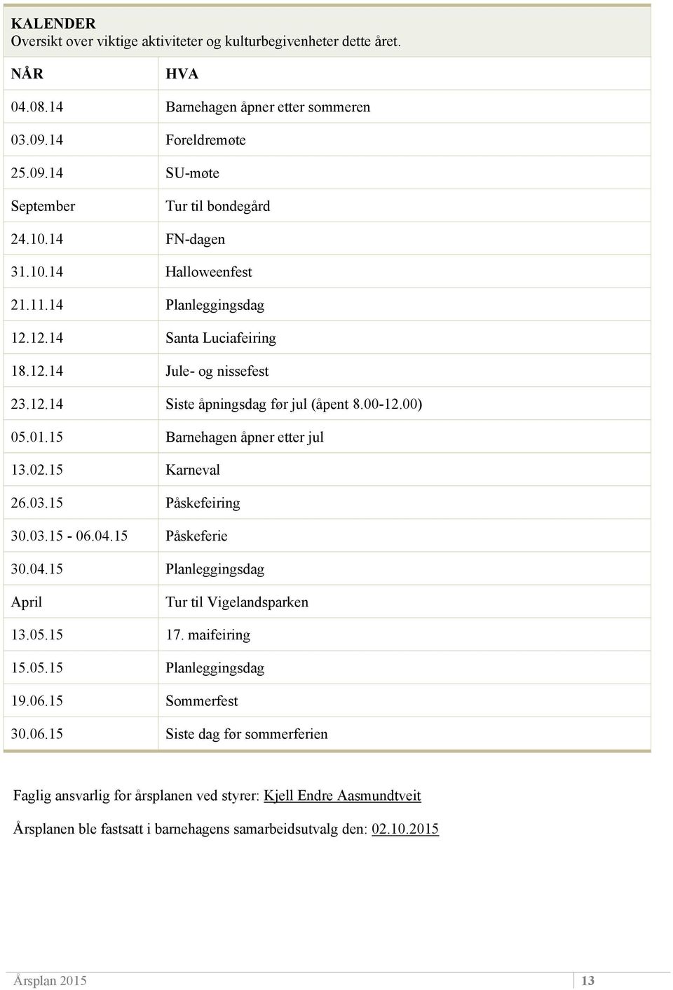 15 Barnehagen åpner etter jul 13.02.15 Karneval 26.03.15 Påskefeiring 30.03.15-06.04.15 Påskeferie 30.04.15 Planleggingsdag April Tur til Vigelandsparken 13.05.15 17. maifeiring 15.05.15 Planleggingsdag 19.