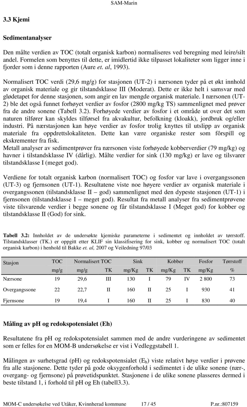 Normalisert TOC verdi (29,6 mg/g) for stasjonen (UT-2) i nærsonen tyder på et økt innhold av organisk materiale og gir tilstandsklasse III (Moderat).