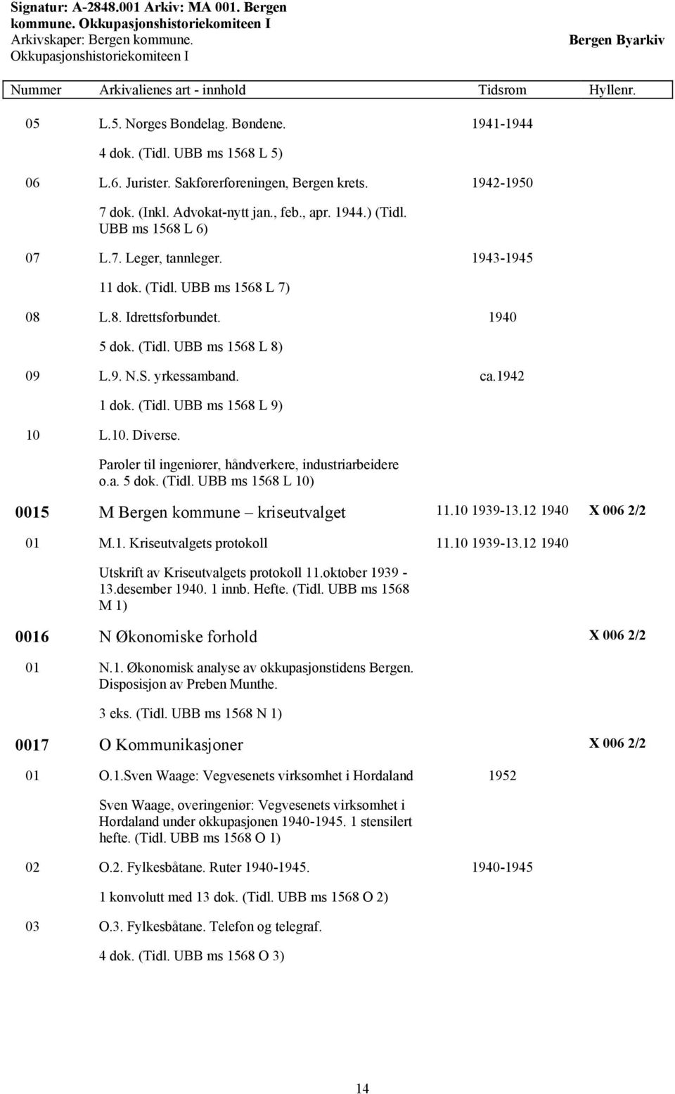 (Tidl. UBB ms 1568 L 9) 10 L.10. Diverse. Paroler til ingeniører, håndverkere, industriarbeidere o.a. 5 dok. (Tidl. UBB ms 1568 L 10) 0015 M Bergen kommune kriseutvalget 11.10 1939-13.