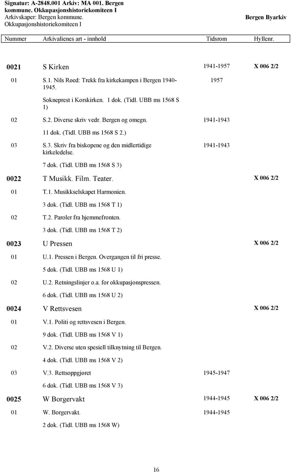 X 006 2/2 01 T.1. Musikkselskapet Harmonien. 3 dok. (Tidl. UBB ms 1568 T 1) 02 T.2. Paroler fra hjemmefronten. 3 dok. (Tidl. UBB ms 1568 T 2) 0023 U Pressen X 006 2/2 01 U.1. Pressen i Bergen.