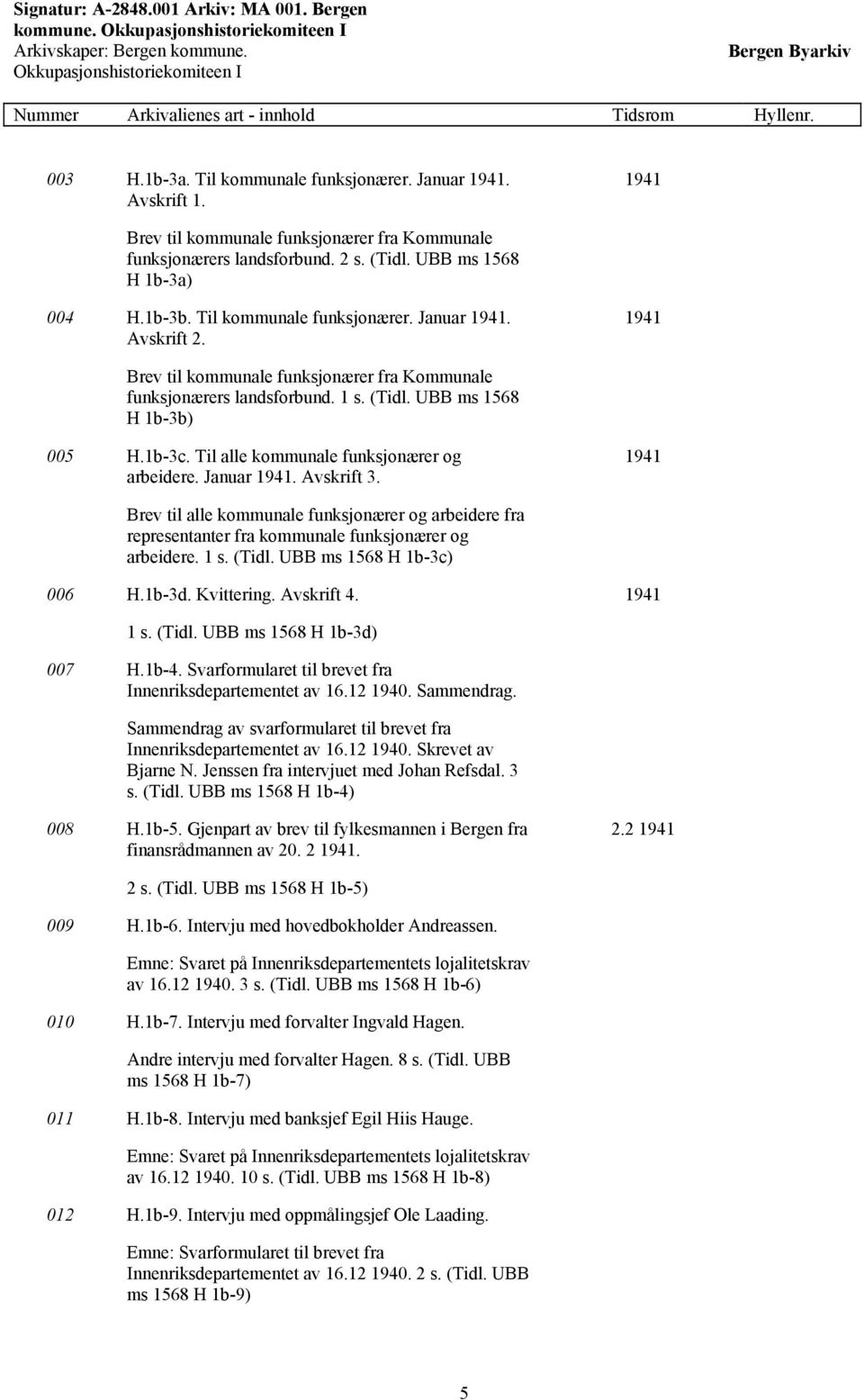 Til alle kommunale funksjonærer og arbeidere. Januar 1941. Avskrift 3. 1941 Brev til alle kommunale funksjonærer og arbeidere fra representanter fra kommunale funksjonærer og arbeidere. 1 s. (Tidl.