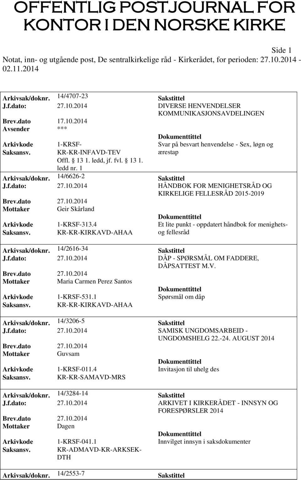 2014 HÅNDBOK FOR MENIGHETSRÅD OG KIRKELIGE FELLESRÅD 2015-2019 Mottaker Geir Skårland Arkivkode 1-KRSF-313.4 Et lite punkt - oppdatert håndbok for menighets- Saksansv.