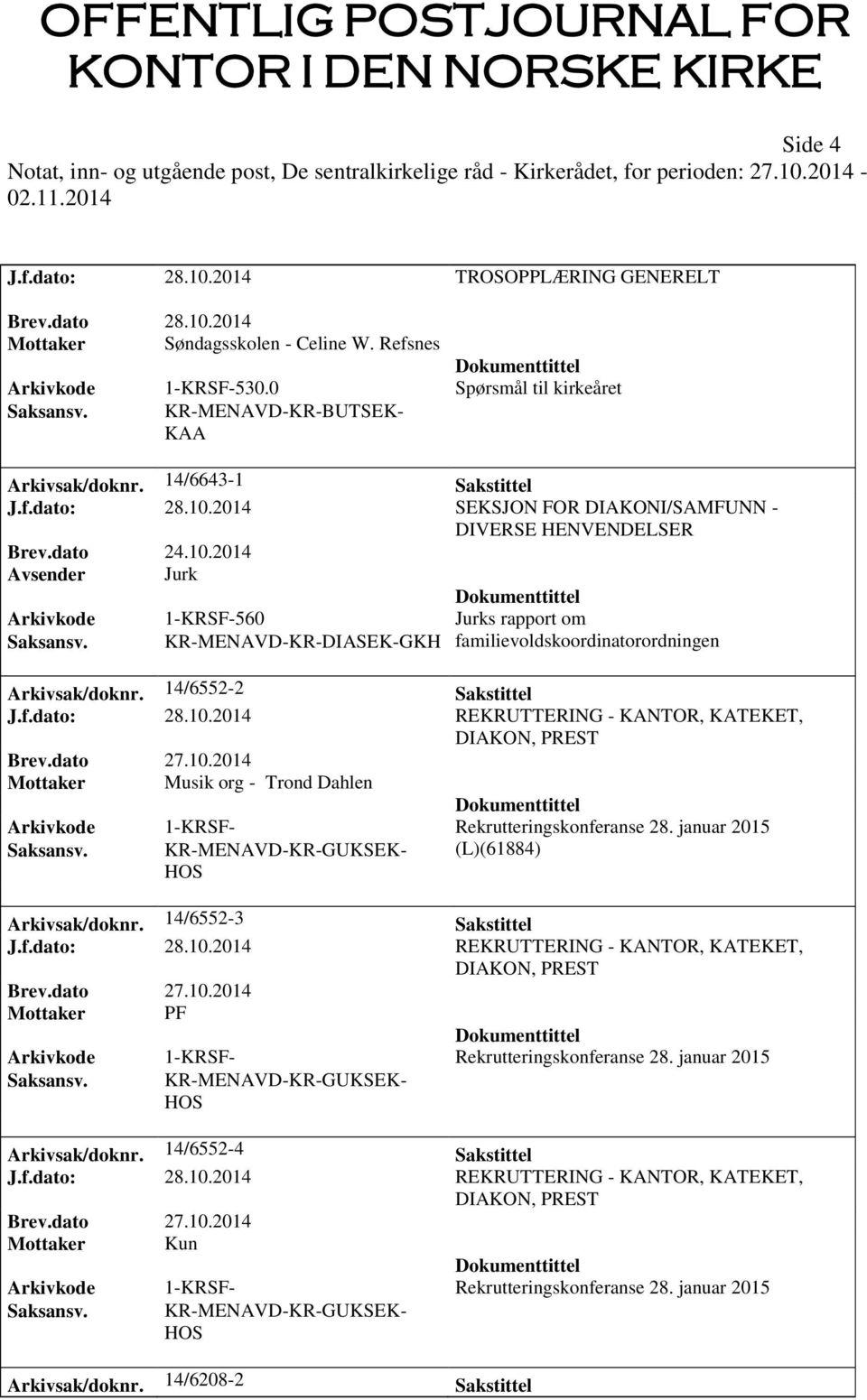 KR-MENAVD-KR-DIASEK-GKH familievoldskoordinatorordningen Arkivsak/doknr. 14/6552-2 Sakstittel J.f.dato: 28.10.