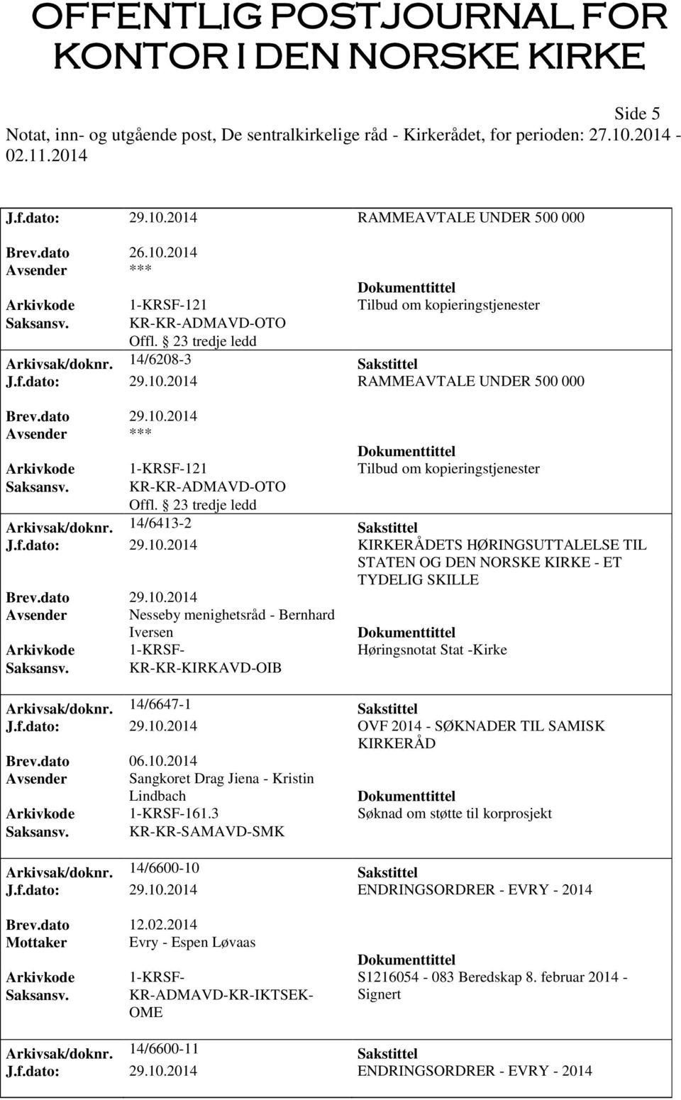 KR-KR-ADMAVD-OTO Offl. 23 tredje ledd Arkivsak/doknr. 14/6413-2 Sakstittel J.f.dato: 29.10.2014 KIRKERÅDETS HØRINGSUTTALELSE TIL STATEN OG DEN NORSKE KIRKE - ET TYDELIG SKILLE Brev.dato 29.10.2014 Avsender Nesseby menighetsråd - Bernhard Iversen Arkivkode 1-KRSF- Høringsnotat Stat -Kirke Saksansv.