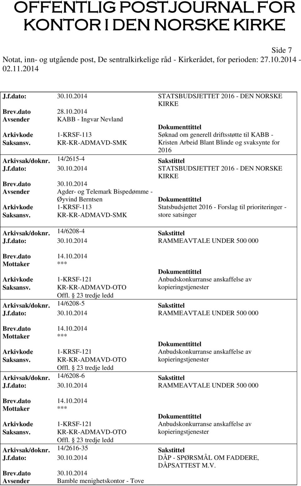 2014 STATSBUDSJETTET 2016 - DEN NORSKE KIRKE Avsender Agder- og Telemark Bispedømme - Øyvind Berntsen Arkivkode 1-KRSF-113 Statsbudsjettet 2016 - Forslag til prioriteringer - Saksansv.