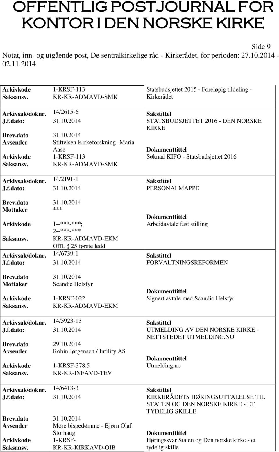 14/2191-1 Sakstittel J.f.dato: 31.10.2014 PERSONALMAPPE Arkivkode 1--***-***; 2--***-*** Saksansv. KR-KR-ADMAVD-EKM Offl. 25 første ledd Arbeidavtale fast stilling Arkivsak/doknr.