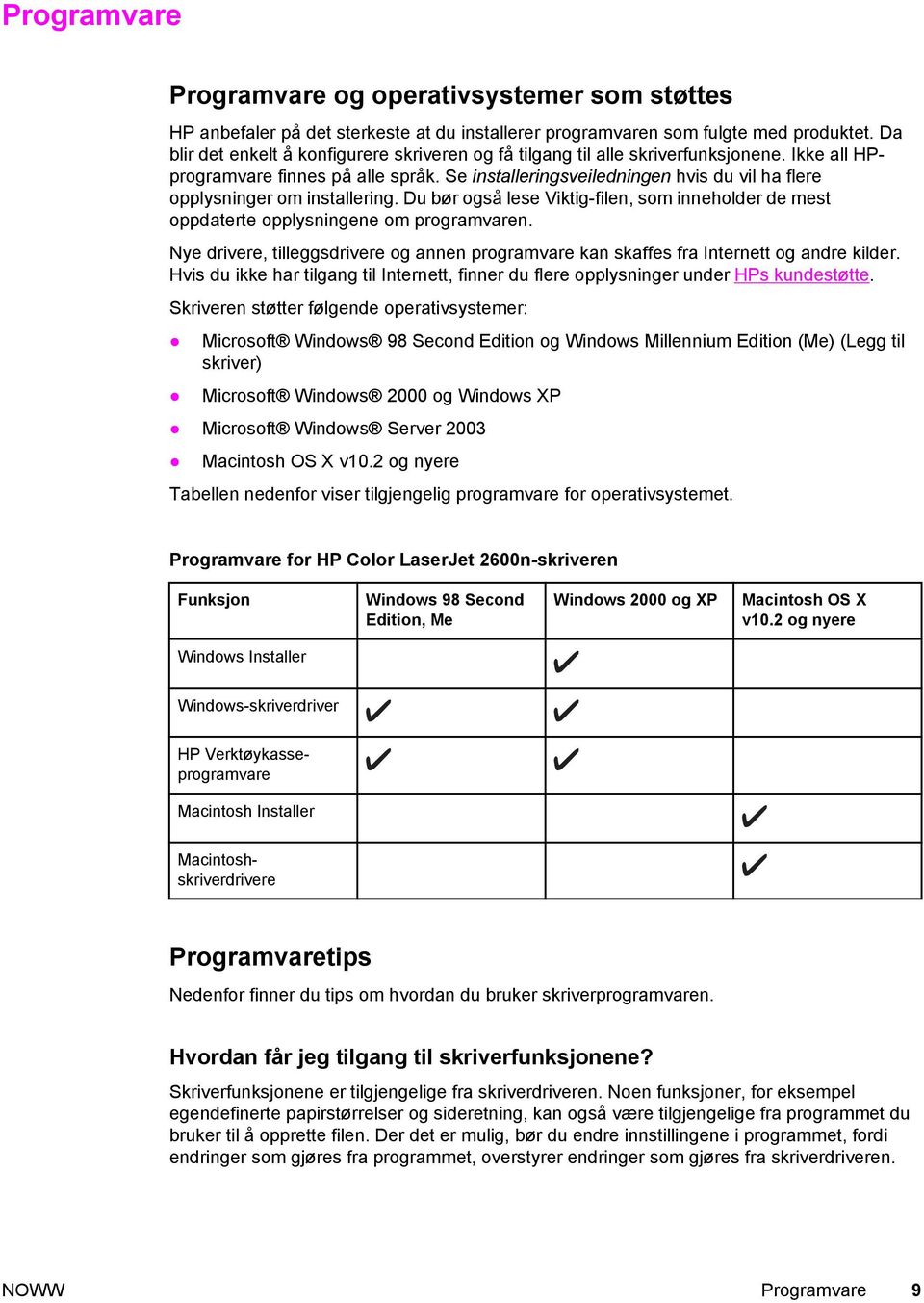 Se installeringsveiledningen hvis du vil ha flere opplysninger om installering. Du bør også lese Viktig-filen, som inneholder de mest oppdaterte opplysningene om programvaren.