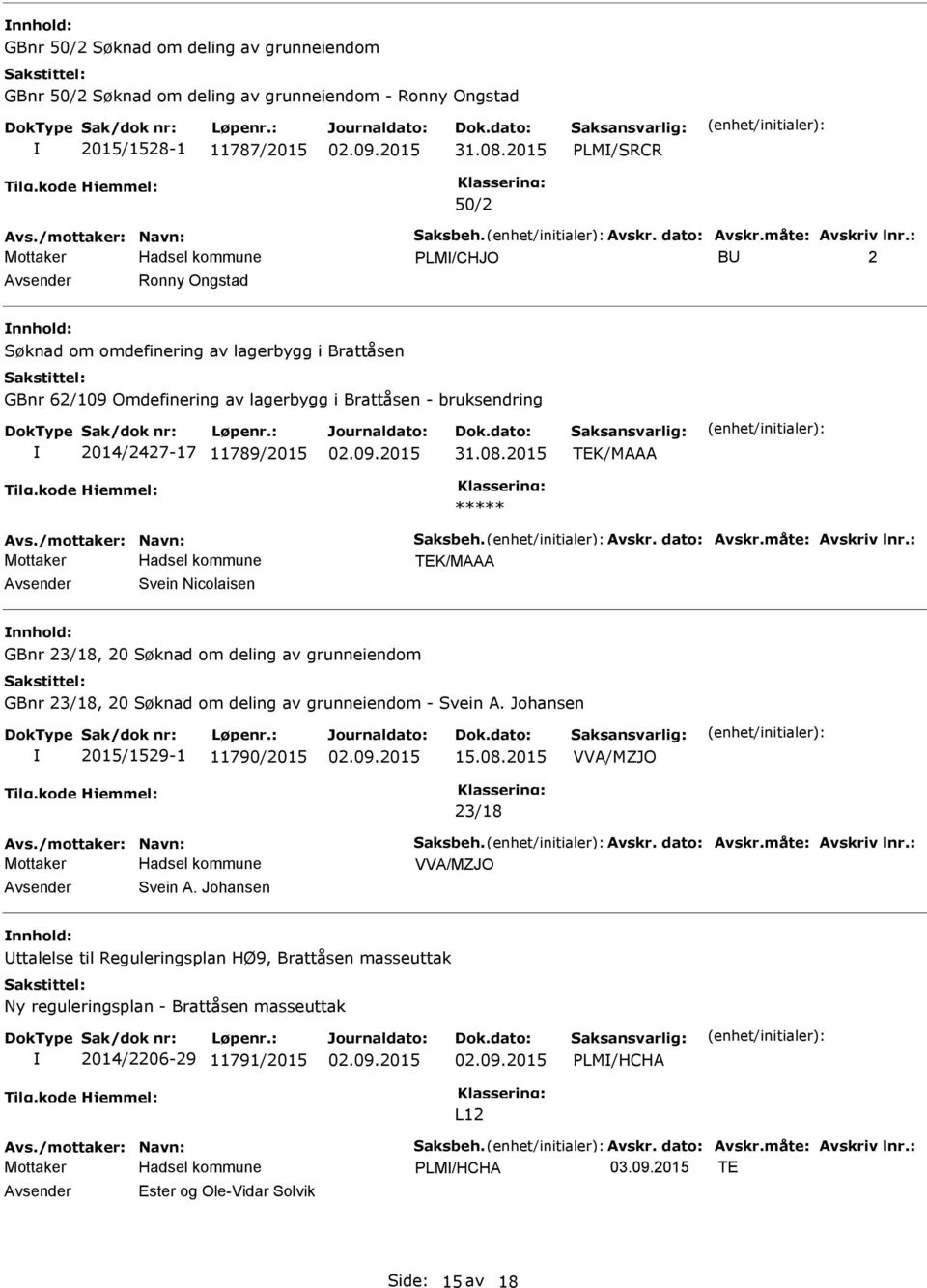 Søknad om deling av grunneiendom GBnr 23/18, 20 Søknad om deling av grunneiendom - Svein A. Johansen 2015/1529-1 11790/2015 15.08.2015 VVA/MZJO 23/18 Mottaker VVA/MZJO Svein A.