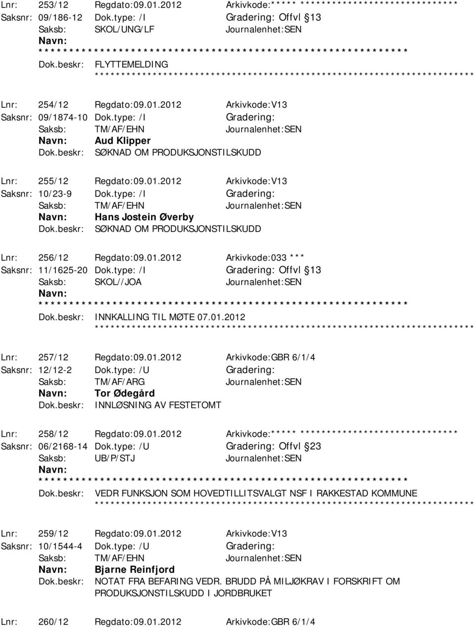 type: /I Hans Jostein Øverby Lnr: 256/12 Regdato:09.01.2012 Arkivkode:033 *** Saksnr: 11/1625-20 Dok.type: /I Offvl 13 Saksb: SKOL//JOA Journalenhet:SEN Dok.beskr: INNKALLING TIL MØTE 07.01.2012 ************ Lnr: 257/12 Regdato:09.