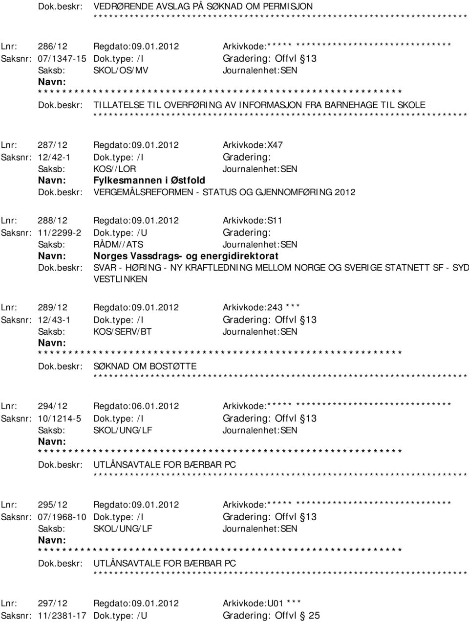 2012 Arkivkode:X47 Saksnr: 12/42-1 Dok.type: /I Saksb: KOS//LOR Journalenhet:SEN Fylkesmannen i Østfold Dok.beskr: VERGEMÅLSREFORMEN - STATUS OG GJENNOMFØRING 2012 Lnr: 288/12 Regdato:09.01.2012 Arkivkode:S11 Saksnr: 11/2299-2 Dok.