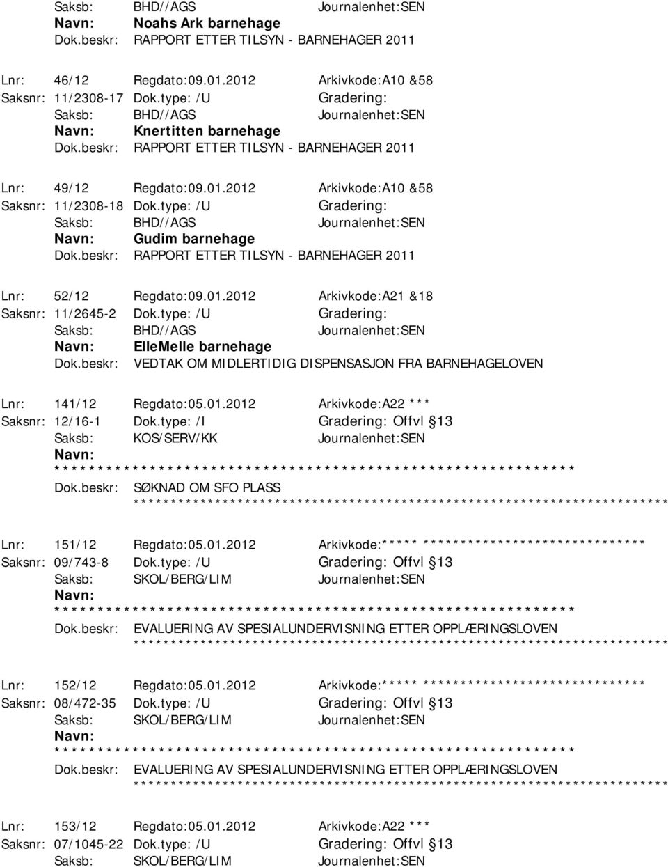 beskr: RAPPORT ETTER TILSYN - BARNEHAGER 2011 Lnr: 52/12 Regdato:09.01.2012 Arkivkode:A21 &18 Saksnr: 11/2645-2 Dok.type: /U ElleMelle barnehage Dok.