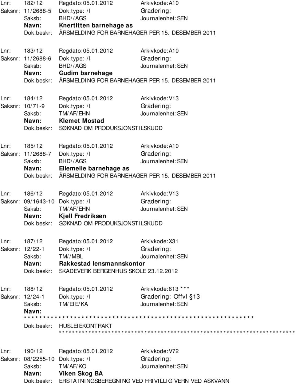 type: /I Ellemelle barnehage as Dok.beskr: ÅRSMELDING FOR BARNEHAGER PER 15. DESEMBER 2011 Lnr: 186/12 Regdato:05.01.2012 Arkivkode:V13 Saksnr: 09/1643-10 Dok.