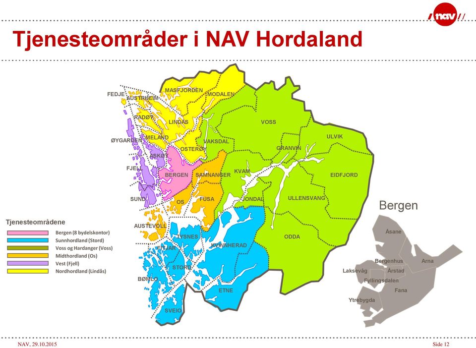 bydelskontor) Sunnhordland (Stord) Voss og Hardanger (Voss) Midthordland (Os) Vest (Fjell) Nordhordland (Lindås) AUSTEVOLL