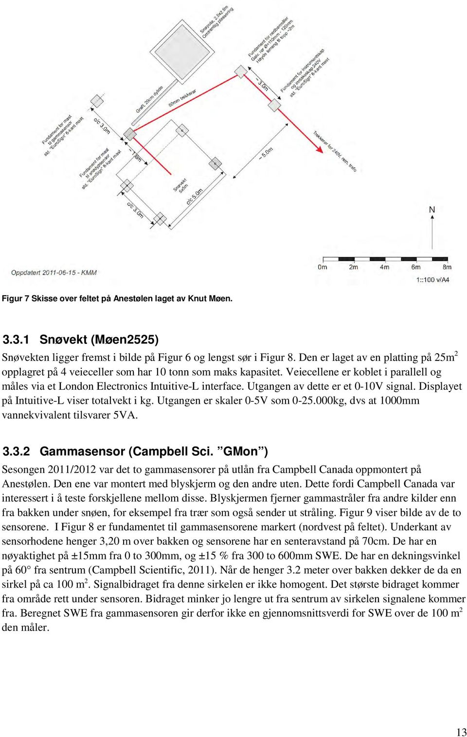 Utgangen av dette er et 0-10V signal. Displayet på Intuitive-L viser totalvekt i kg. Utgangen er skaler 0-5V som 0-25.000kg, dvs at 1000mm vannekvivalent tilsvarer 5VA. 3.3.2 Gammasensor (Campbell Sci.