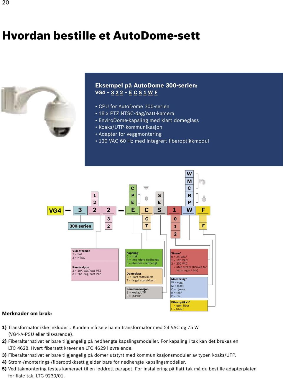 Kameratype 2 = 18X dag/natt PTZ 3 = 26X dag/natt PTZ Kapsling C = i tak P = innendørs nedhengt E = utendørs nedhengt Domeglass C = klart støtsikkert T = farget støtsikkert Kommunikasjon S = koaks/utp