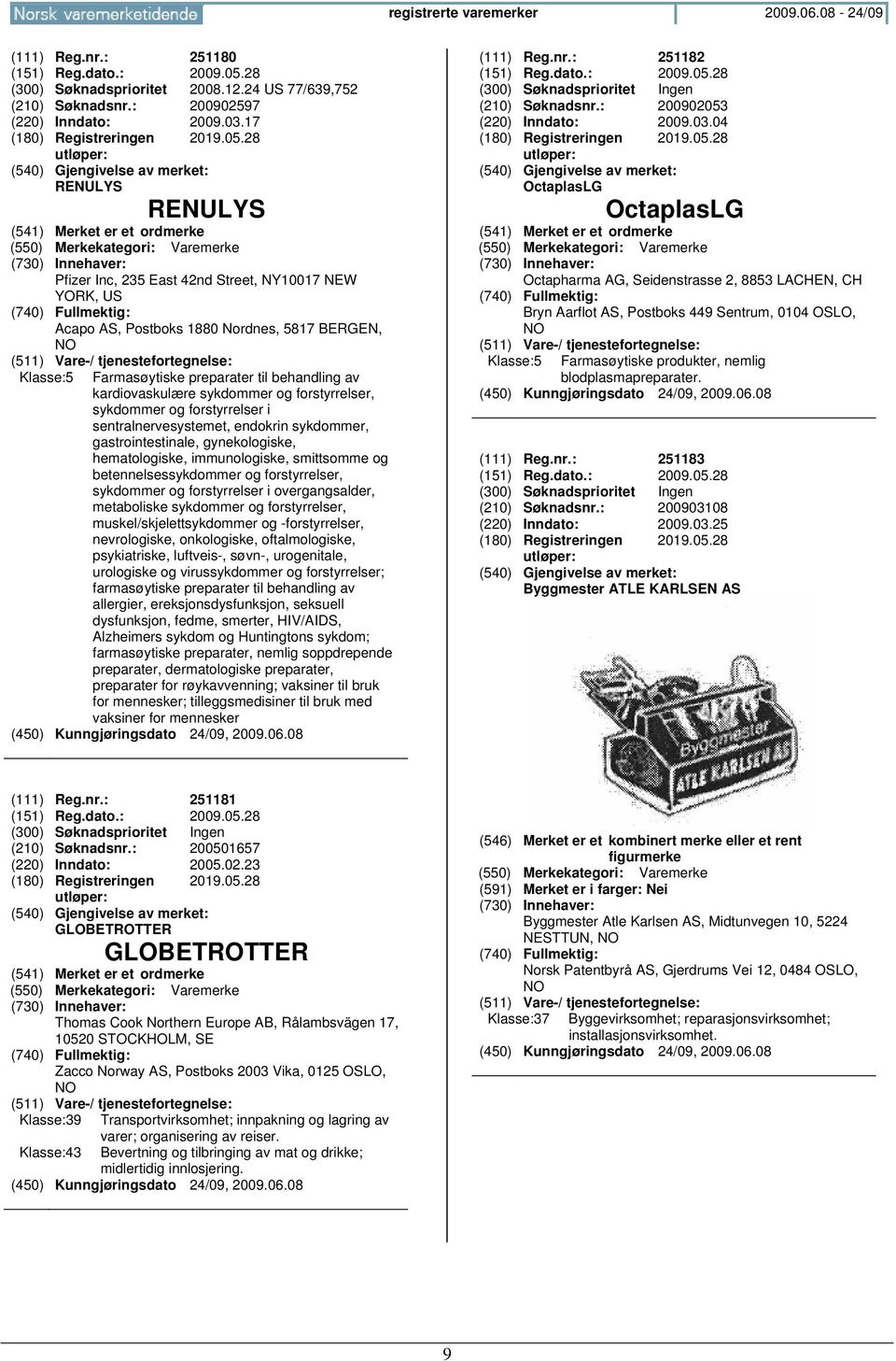 28 RENULYS RENULYS Pfizer Inc, 235 East 42nd Street, NY10017 NEW YORK, US Acapo AS, Postboks 1880 Nordnes, 5817 BERGEN, NO Klasse:5 Farmasøytiske preparater til behandling av kardiovaskulære