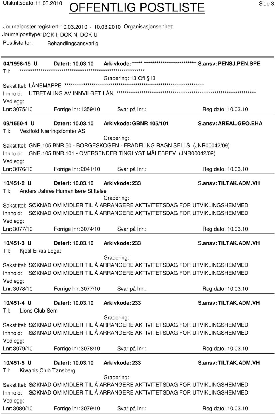 ansv: AREAL.GEO.EHA Til: Vestfold Næringstomter AS Sakstittel: GNR.105 BNR.50 - BORGESKOGEN - FRADELING RAGN SELLS (JNR00042/09) Innhold: GNR.105 BNR.101 - OVERSENDER TINGLYST MÅLEBREV (JNR00042/09) Lnr: 3076/10 Forrige lnr: 2041/10 Svar på lnr.