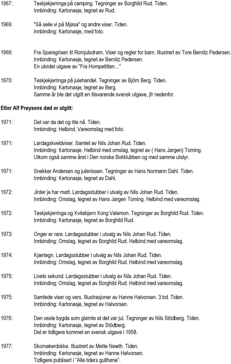 En utvidet utgave av Fra Hompetitten 1970: Teskjekjerringa på julehandel. Tegninger av Björn Berg. Tiden. Samme år ble det utgitt en tilsvarende svensk utgave, jfr nedenfor.