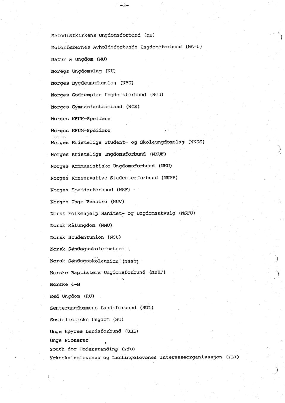 Ungdomsforbund (NKU) Norges Konservative Studenterforbund (NKSF) Norges Speiderfôrbund (NSF) Norges Unge Venstre (NUV) Norsk Folkehjelp Sanitet og Ungdomsutvalg (NSFU) Norsk Målungdom (NMU) Norsk