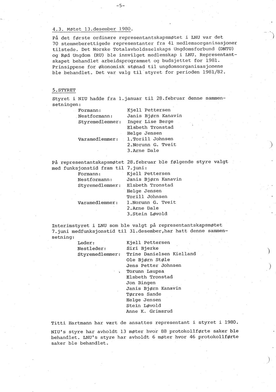 Prinsippene for Økonomisk stønad til ungdomsorganisasjonene ble behandlet. Det var valg til styret for perioden 1981/82. 5. STYRET sammen- Styret i NIU hadde fra l.januar til 28.