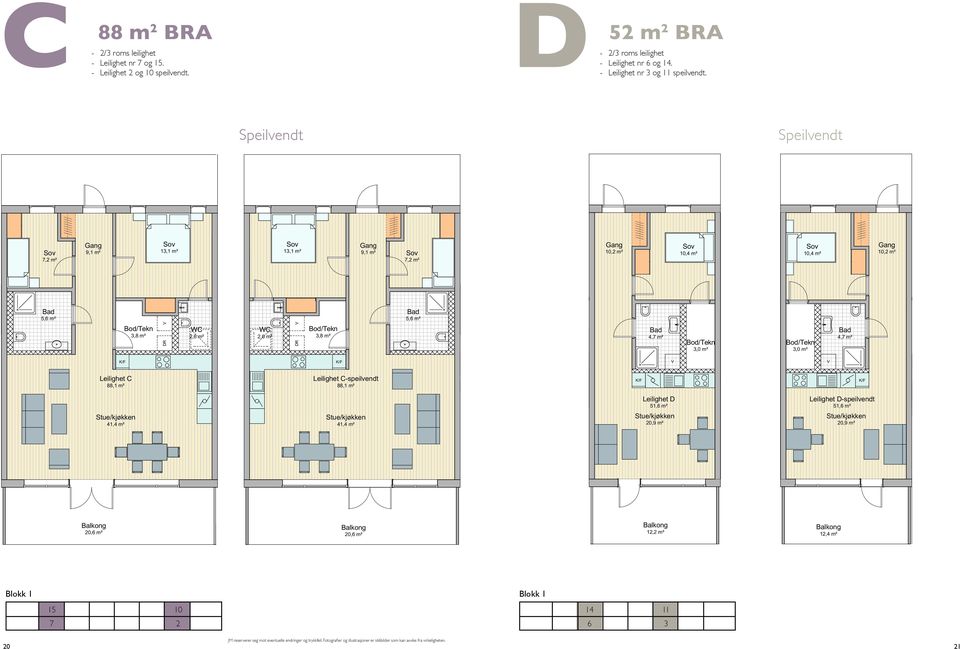 : Speilvendt Speilvendt 7, m² Index Dato Beskrivelse 7, m² Sign Kontr. Index Dato Beskrivelse Sign Kontr.