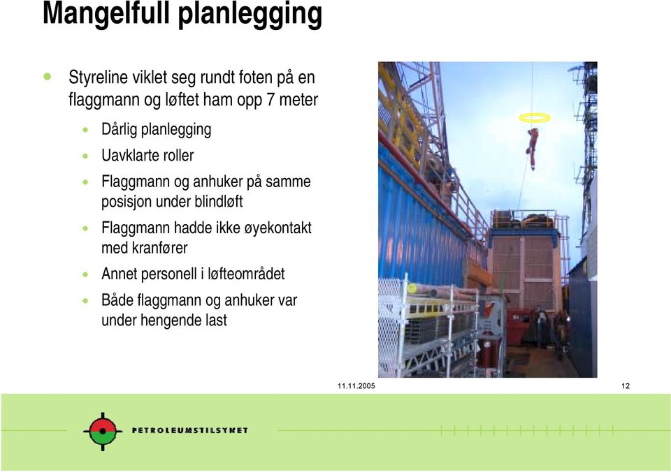 Dårlig planlegging! Uavklarte roller!