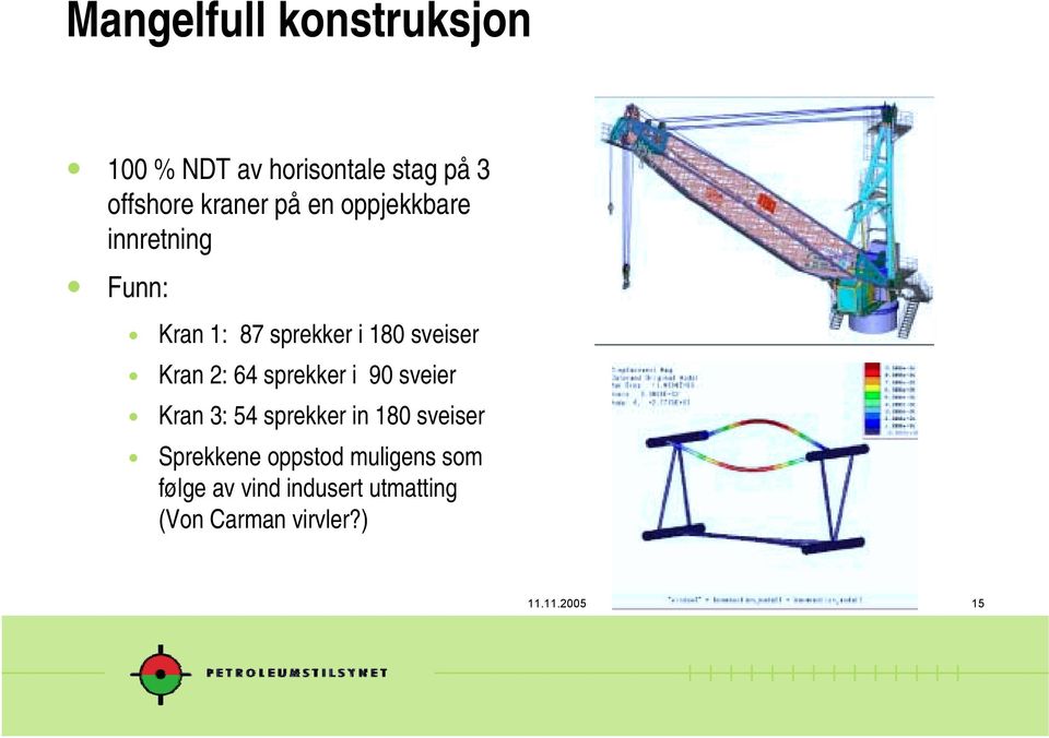 innretning! Funn:! Kran 1: 87 sprekker i 180 sveiser!